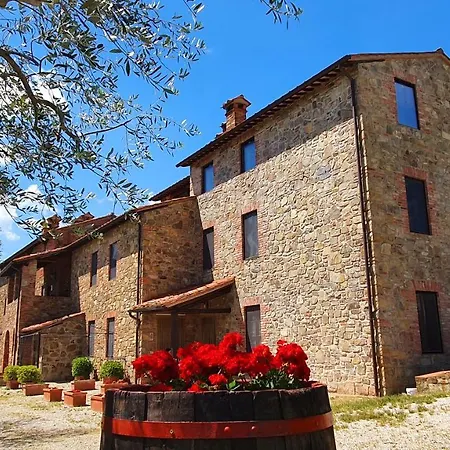 Vacanze Sant Andrea Apartment Paciano