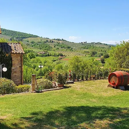 Vacanze Sant Andrea Apartment Paciano