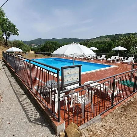 Vacanze Sant Andrea