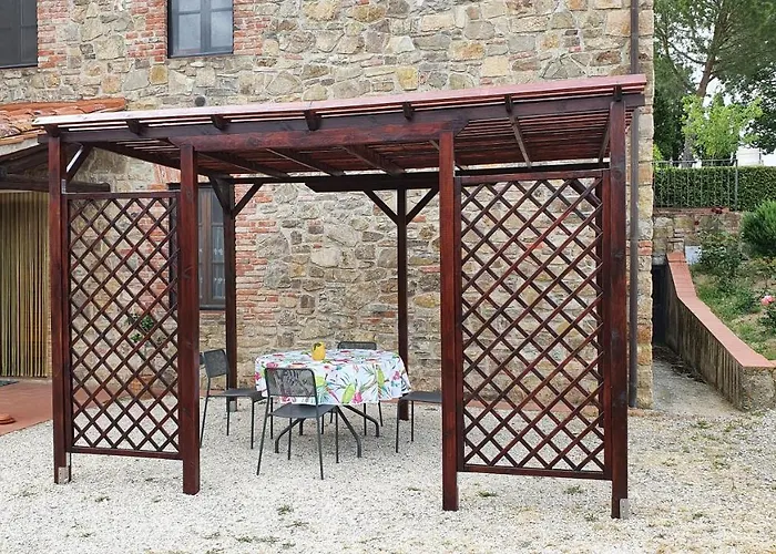 Vacanze Sant Andrea Paciano